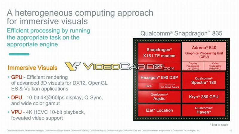 qualcomm snapdragon 835 2