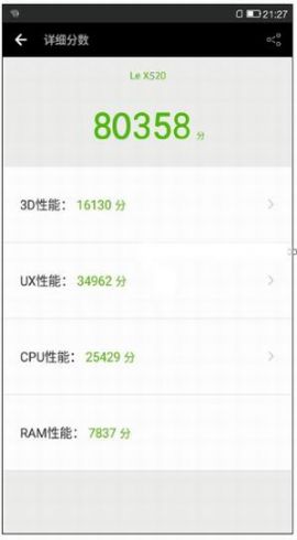 LeTV LeEco Le 2 benchmark 2